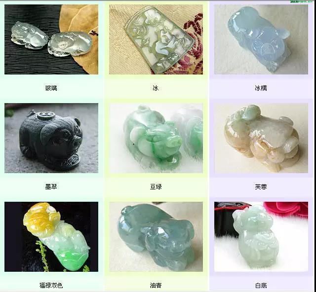 翡翠专业知识培训,翡翠手镯新手知识