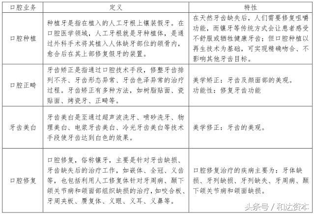 鍜岃揪浜т笟,鍜岃揪浜т笟瑙傚療