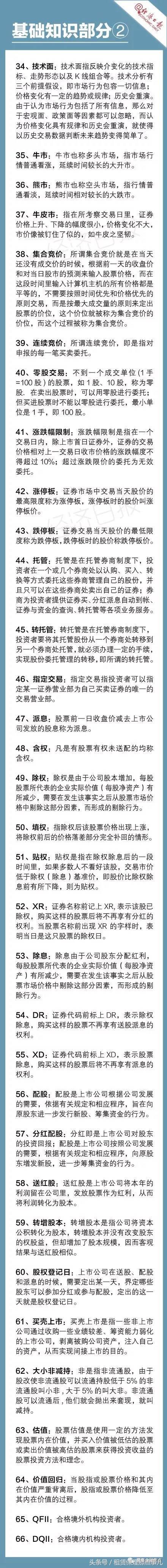 常见金融名词解释大全,十大必读金融书籍
