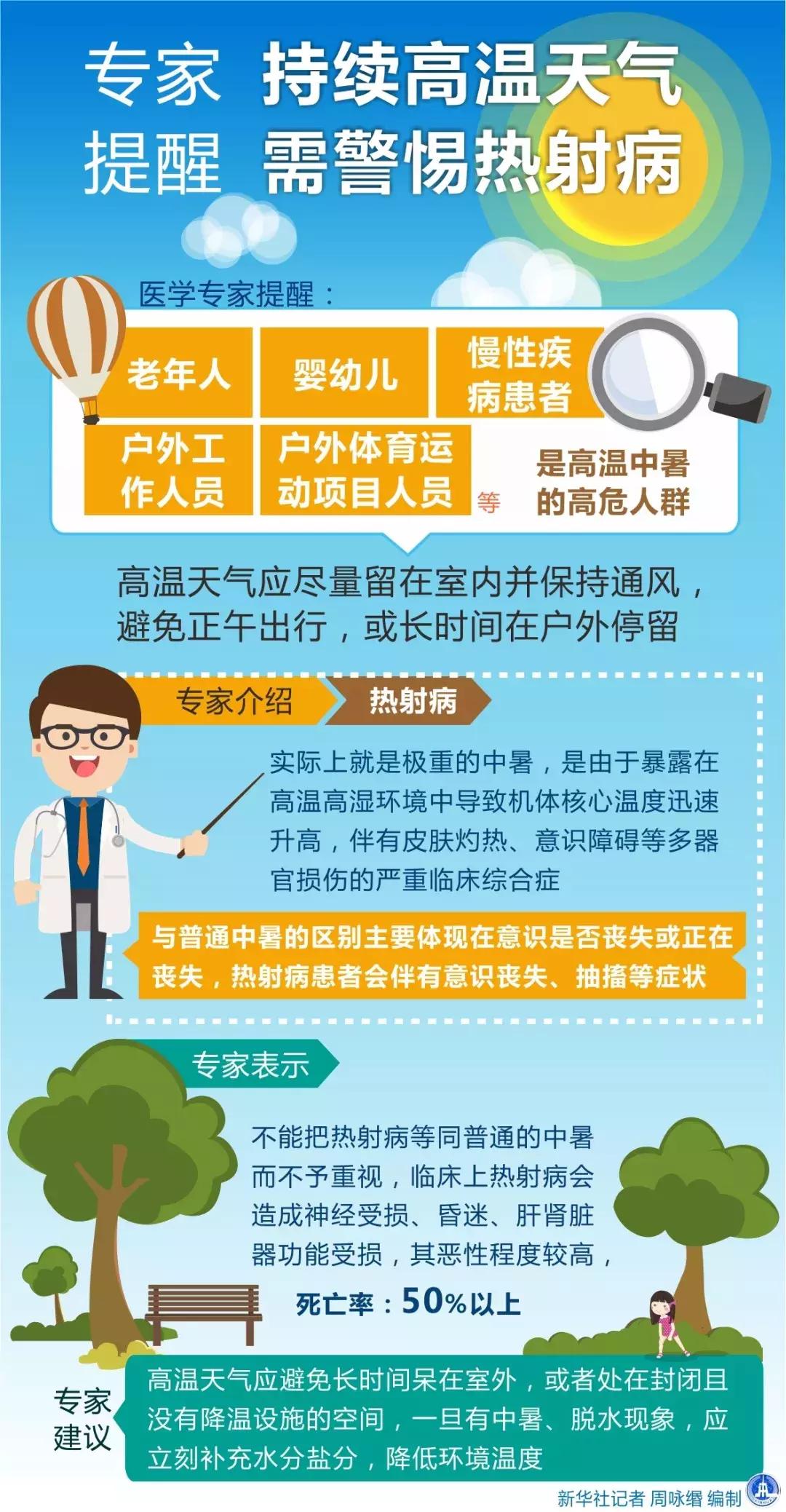儿童中暑晕倒,男孩中暑不省人事