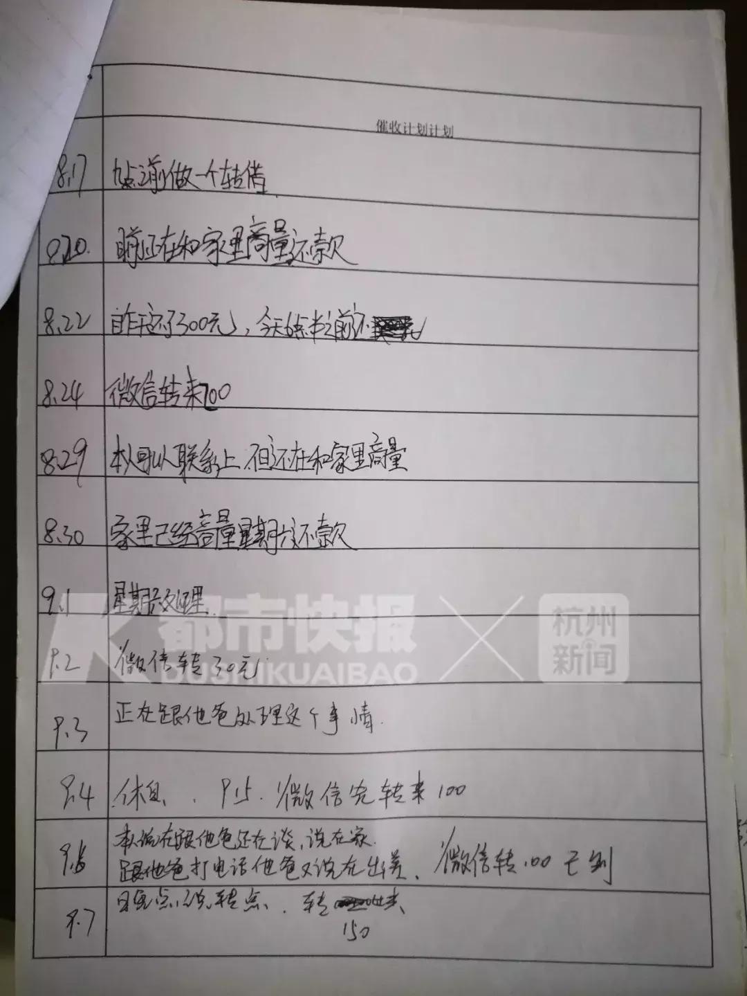 第一次借钱就被要求陪睡，催债时P黄图送花圈殡仪车上门……这伙人终于被抓，干得漂亮！