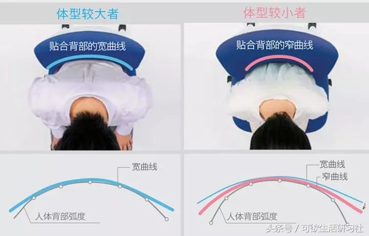 什么椅子值6万元,最贵椅子多少钱一把