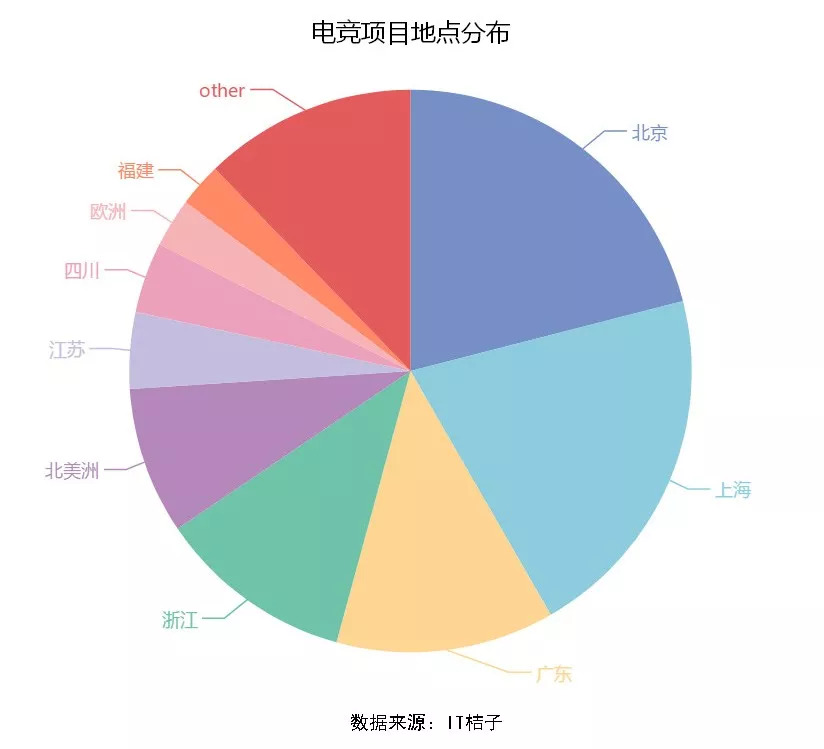 中国队电竞史上最憋屈的夺冠,中国亚运会电竞夺冠全过程