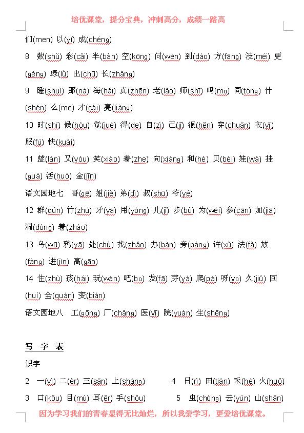 部编版一年级上册语文会认字注音,部编版一年级上册必背内容带拼音