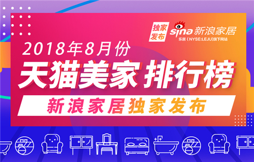 天猫公布美妆销量排行,天猫店铺排行榜