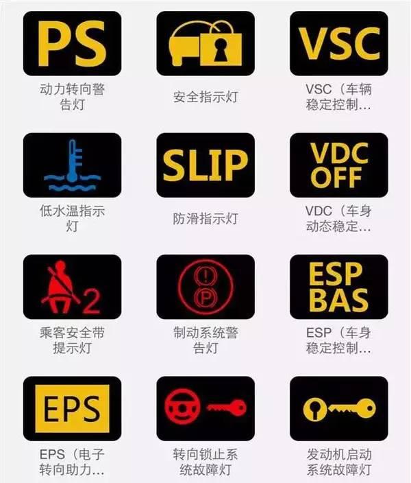 汽车故障灯亮和闪有什么区别,汽车故障灯都有哪些颜色