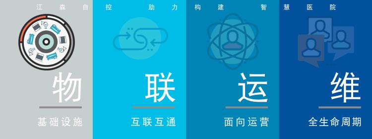 全省专科医院名单排名,2021复旦医院专科排行榜完整版