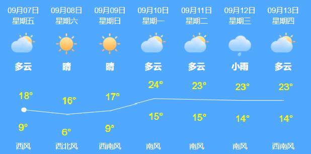 27岁老师胃癌晚期,26岁老师查出胃癌