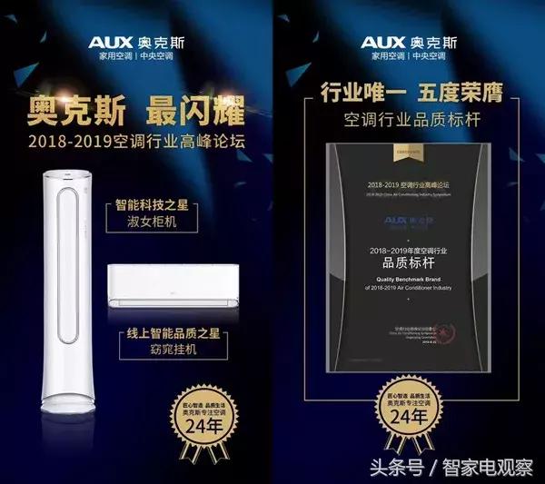 奥克斯空调数字化转型十大趋势,奥克斯空调产品五层次分析