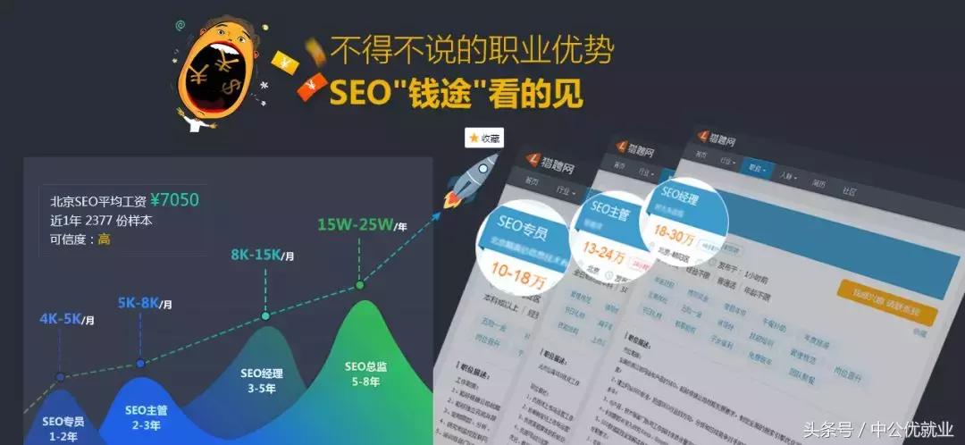 seo免费查外链,seo收录量重要还是外链