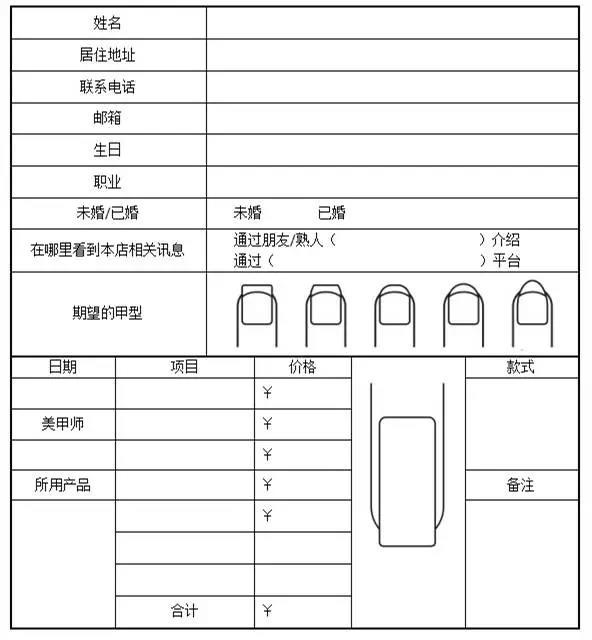 美甲店新员工怎样接待客人,美甲店怎样激活老客户