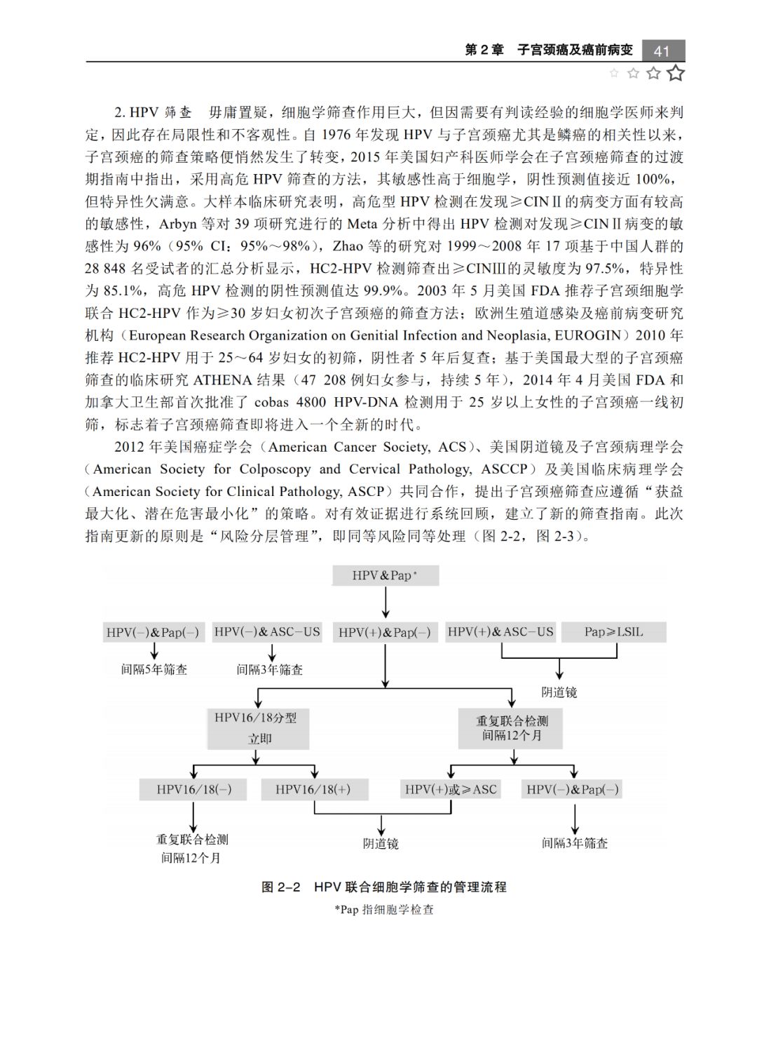 妇科恶性肿瘤最容易治愈的是哪个,妇科恶性肿瘤精准治疗