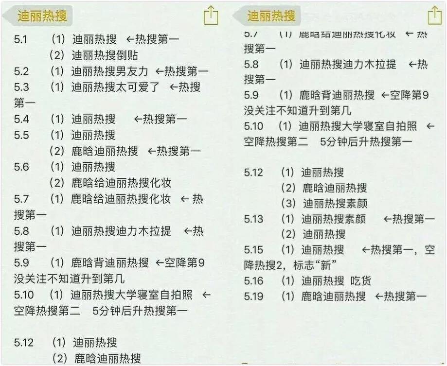 CP文化“双面人格”:假狗粮,真圈粉