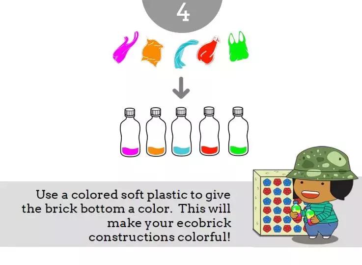 社区垃圾处理的方法,社区垃圾如何解决