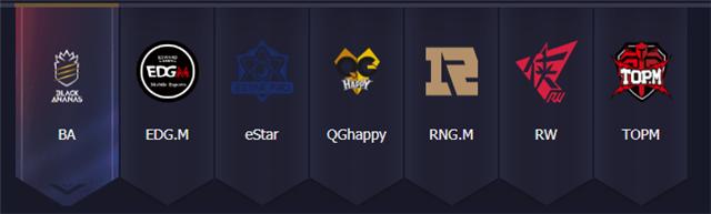 王者荣耀比赛阵容kpl,王者荣耀kpl和秋季赛qgvsag