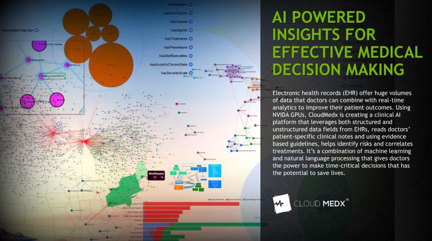 深度学习与医学影像,基于深度学习的医学影像分析