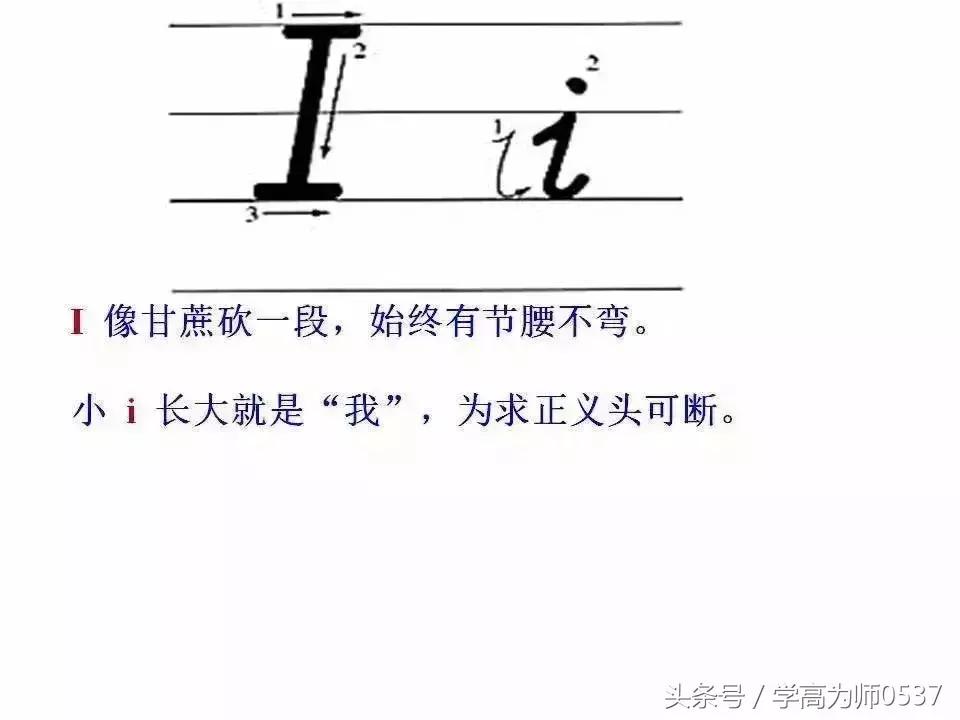 英语26个英文字母书写要求,学英语26个字母视频教程