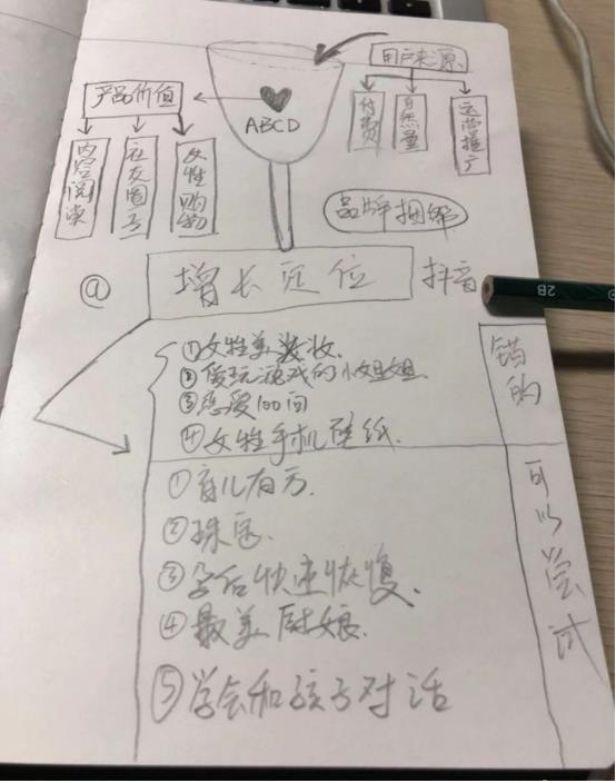 怎么掌握抖音的流量秘密,抖音三大流量机制