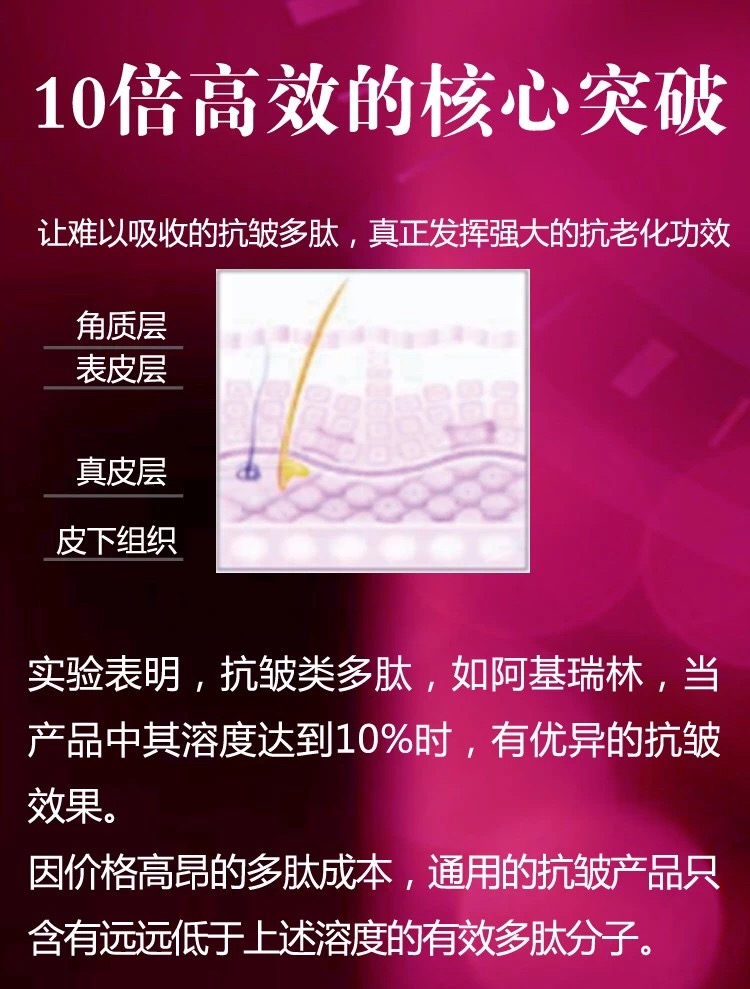 除皱针祛皱费用多少,注射除皱皮肤变紧致