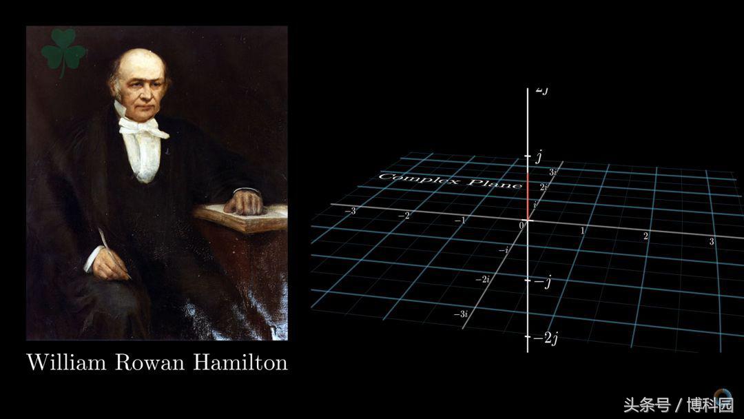 奇异的数字诞生了现代代数？