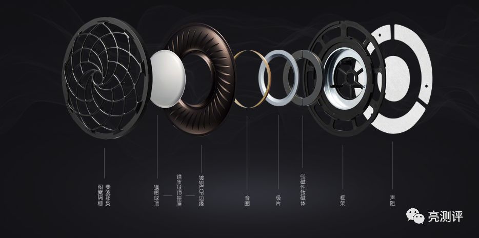 索六万音质比得过cd机吗,索6万评测