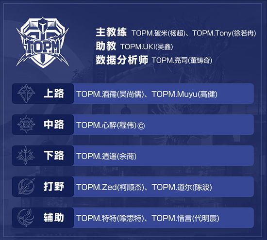 王者荣耀kpl秋季赛2020回顾 (kpl2019秋季赛estar对决)