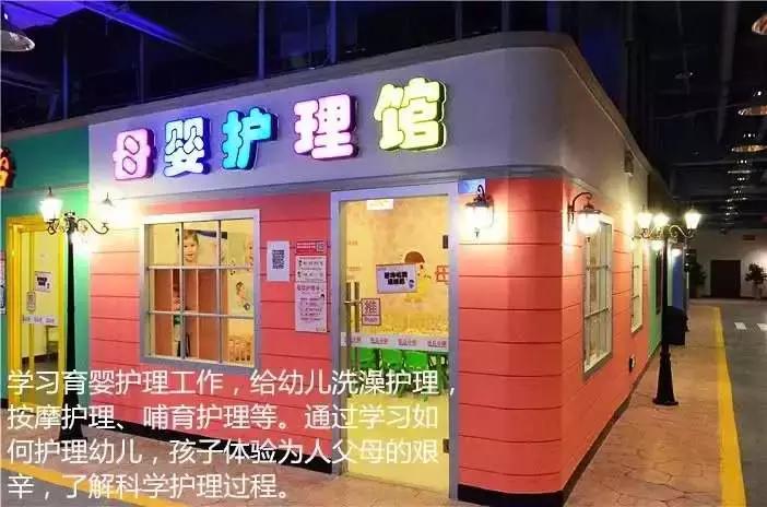 乐8小镇体验馆给孩子能带来什么,乐8小镇参观