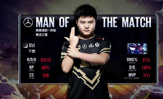 企鹅电竞在线观看视频赛事,2019年企鹅电竞比赛