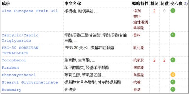 景甜同款专业级底妆,景甜日妆推荐