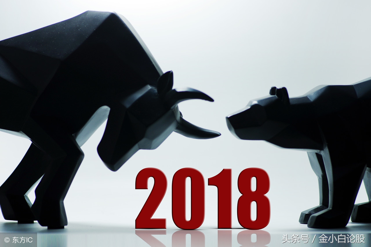 如何判断大盘指数的趋势,看哪个指数能知道大盘走势