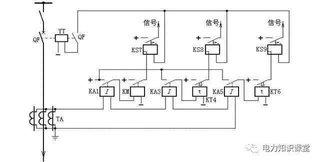 电工基础知识一次回路,电气二次控制回路基础知识大全