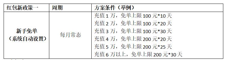 阿里巴巴国际站p4p意义,阿里巴巴国际站的p4p在哪里看