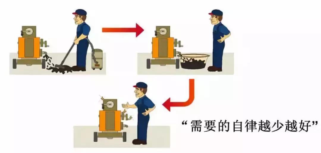 5s管理标准工厂车间,注塑车间5s管理的80条建议