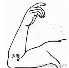 象数疗法阴阳平衡,周常卿阴阳平衡疗法