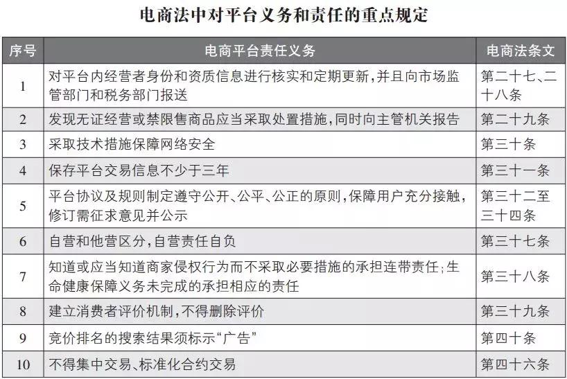 2024年国家会对微商出手吗,微商代购新规