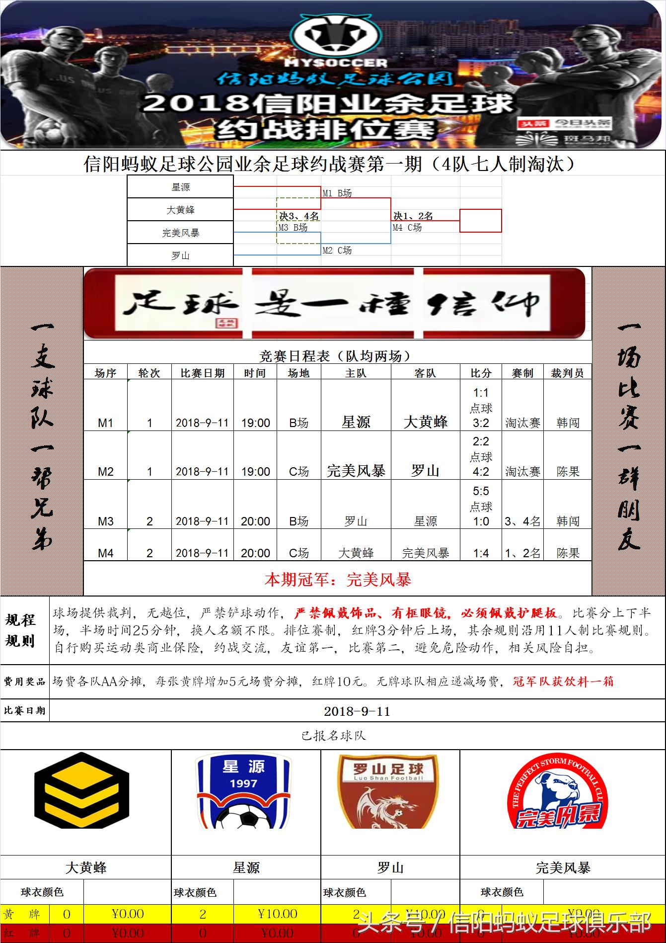 河南信阳蚂蚁足球,信阳蚂蚁足球联赛视频