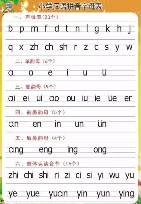 带拼音儿童最新笔画顺序规范表,汉语拼音字母的笔画顺序