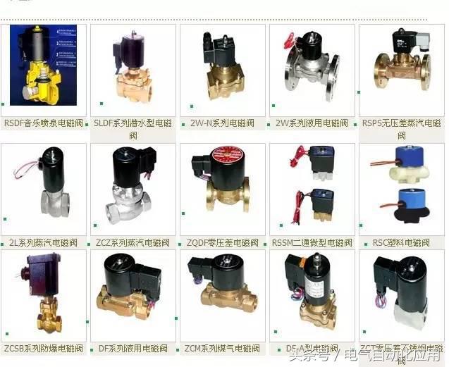 电磁阀怎么选型的,视频讲解电磁阀的工作