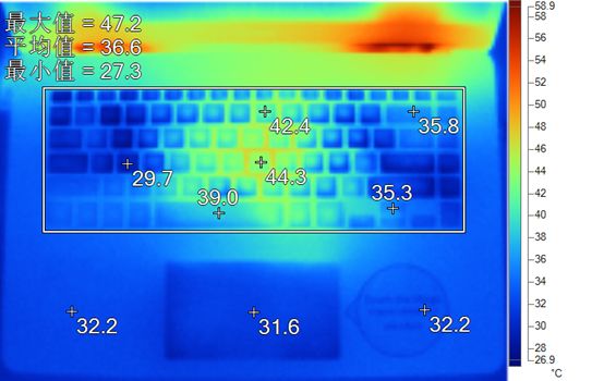聊一款多功能屏幕的笔记本,小众但是性价比高的电脑