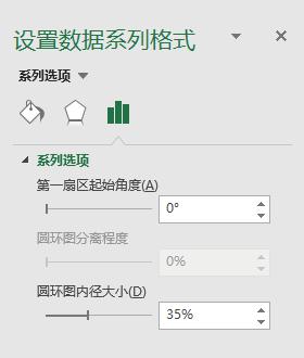 excel可视化图表动态模板免费,数据可视化之excel动态图表制作