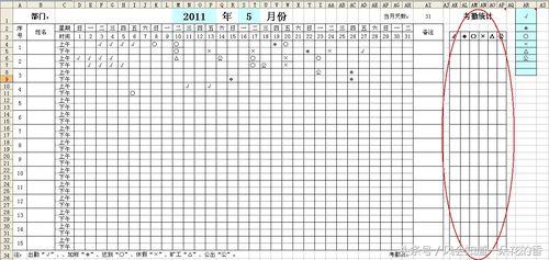 考勤表怎样在excel里面做出勤公式,excel办公技巧考勤表的汇总公式
