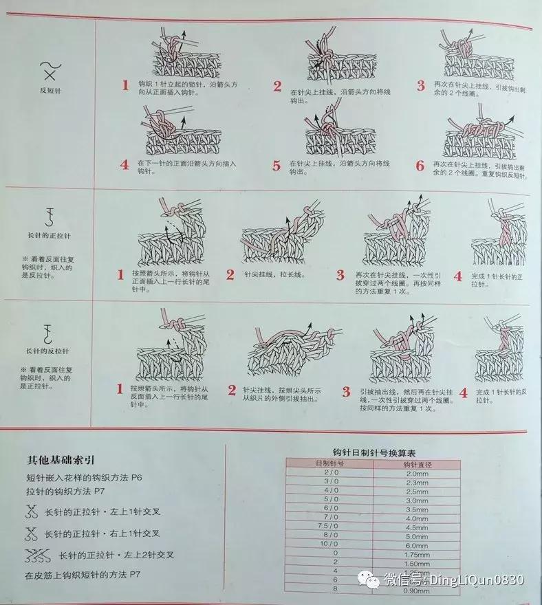 钩织帽子花样大全视频教程,冬季洋气钩编帽合集教程视频