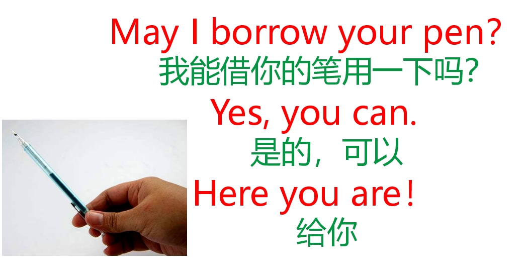 whattimeisit口语教学,英语口语time