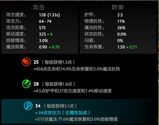 dota2魅惑魔女魔晶,魅惑魔女dota2怎么打