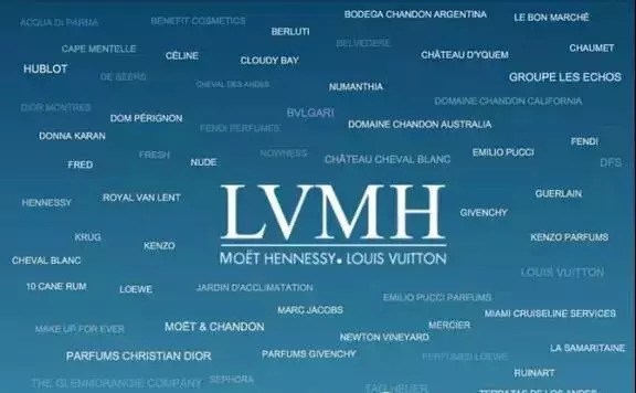 louisvuitton是不是lv,louisvuitton太空旅行