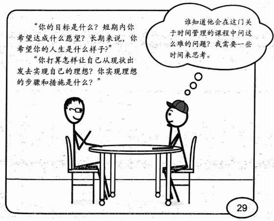 有关于时间管理的书籍,推荐一本时间管理最好的书