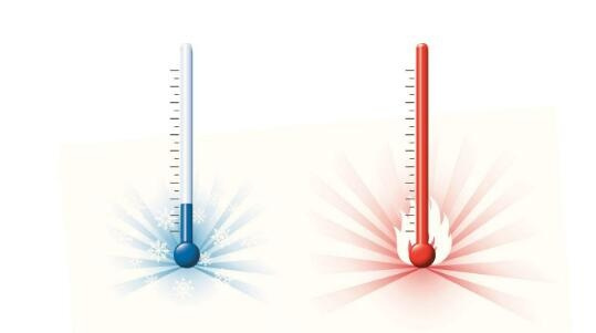 计量校准入门难不难,干货满满深入浅出解析知识点