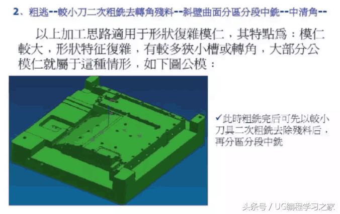 ug编程教程新手入门,ug加工编程零基础入门