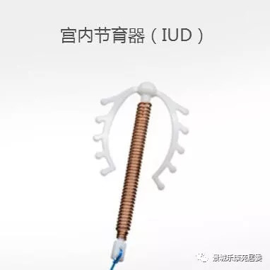 世界避孕日,世界避孕日知识测试答案