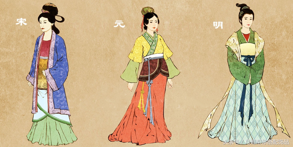 古代穿衣发展史,古代唐朝穿衣服有多复杂